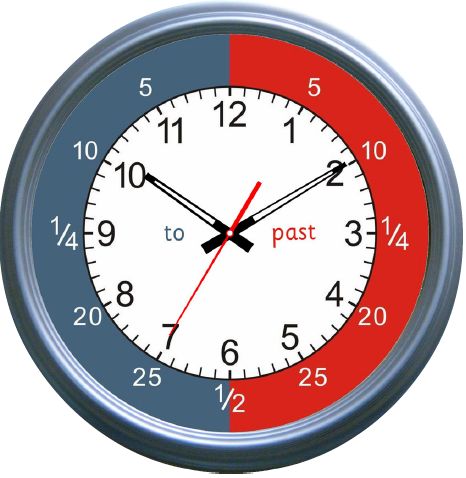Large English Classroom Clock